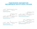 Светодиодная влагозащищенная лента Apeyron 14,4W/m 60LED/m 5050SMD теплый белый 5M 00-320