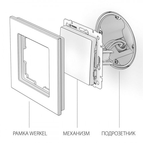 Выключатель Werkel a050892