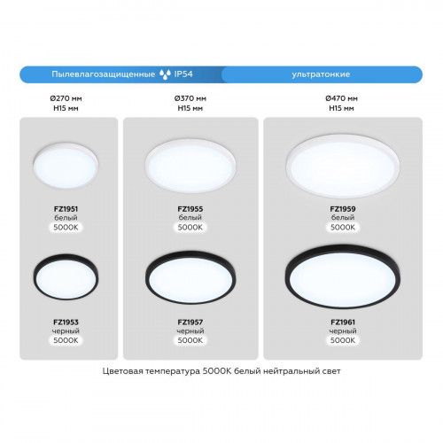Потолочный светодиодный светильник Ambrella light Orbital Air Slim FZ1951