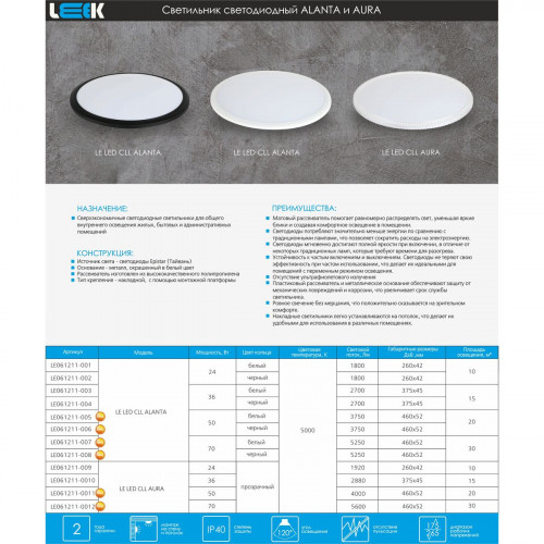 Потолочный светодиодный светильник LEEK LE LED CLL Aura LE061211-0012