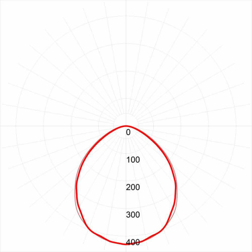 Настенно-потолочный светодиодный светильник ЭРА SPP-3-50-6K-M Б0041978