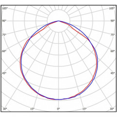 Линейный светодиодный светильник Всесветодиоды Ритейл vs302-58-mpr-4k