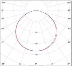 Встраиваемый светодиодный светильник Всесветодиоды Армстронг vs212-36-kl-6k-nc1h-ip65