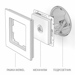 ТВ-розетка оконечная Werkel глянцевый никель W1183002 4690389158261
