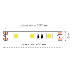 Светодиодная лента SWG 14,4W/m 60LED/m 5050SMD синий 5M 002337
