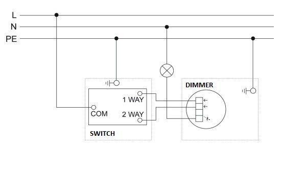 Диммер поворотно-нажимной Liregus Epsilon серебро 28-1811
