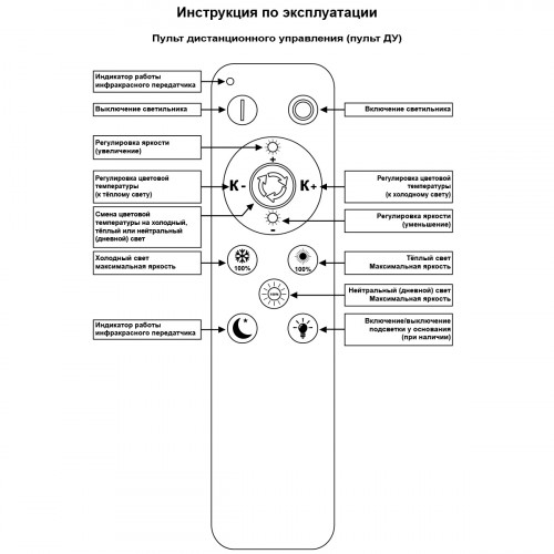 Светильник потолочный Reluce 09877-0.3-05 CR
