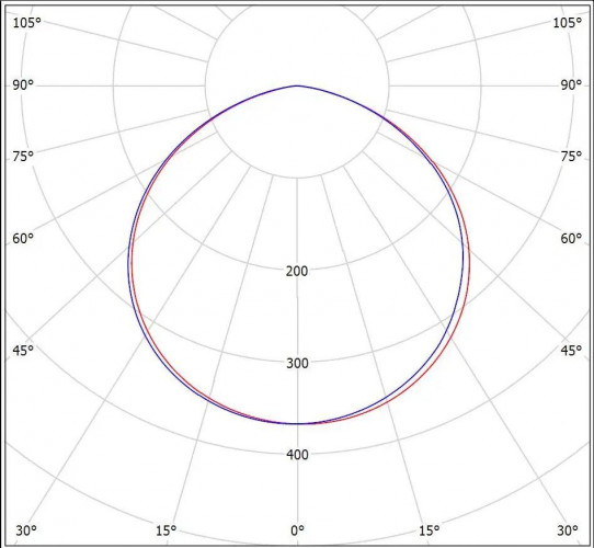 Встраиваемый светодиодный светильник Всесветодиоды Армстронг vs202-36-kl-6k-nc3h
