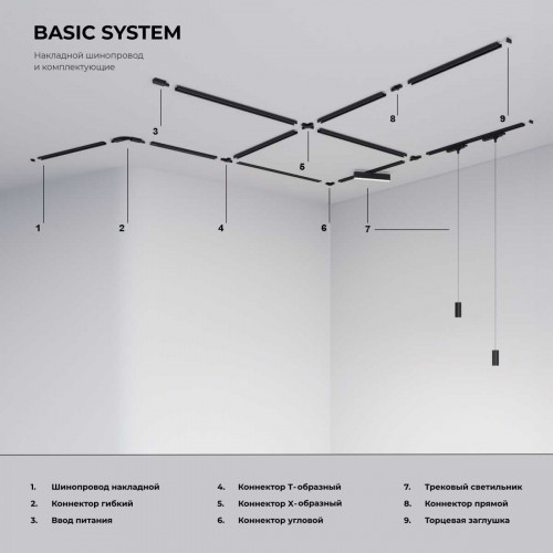 Коннектор угловой с вводом питания для однофазного шинопровода Elektrostandard Basic System a071303