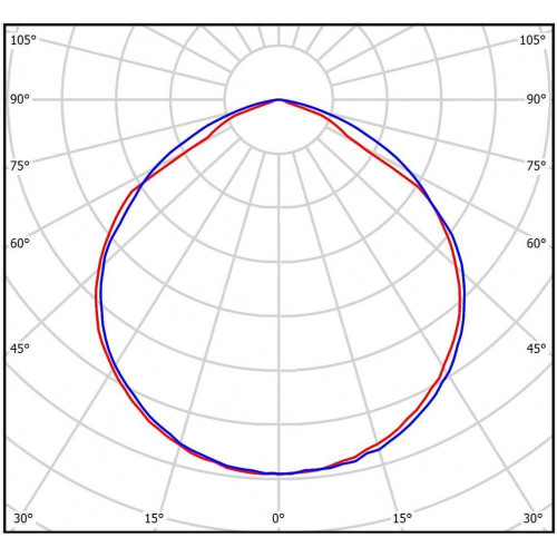 Линейный светодиодный светильник Всесветодиоды Ритейл vs302-58-op-5k-RAL9005