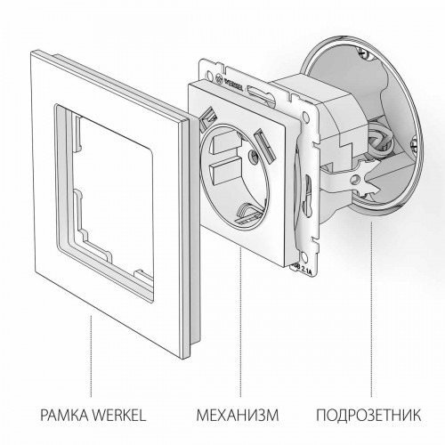 Розетка Werkel с заземлением, шторками и USBх2 серебряная W1171506 4690389156458